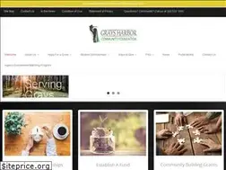 Sites similar to gh-cf.org