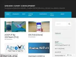 Sites similar to gh6dev.wordpress.com