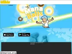 Sites similar to ghakilo.com