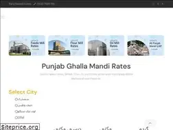 Sites similar to ghallamandi.pk
