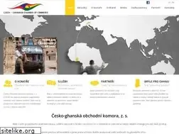 Sites similar to ghanatrade.cz