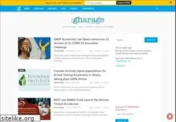 Sites similar to gharage.com