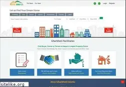 Sites similar to gharbheti.com