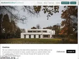 Sites similar to gharchitects.com