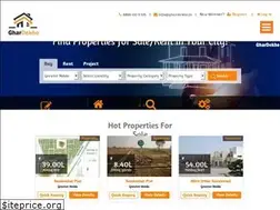 Sites similar to ghardekho.in