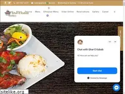 Sites similar to gharekabab.com