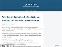 Sites similar to ghariaonline.wordpress.com