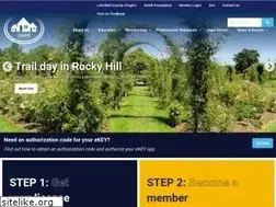 Sites similar to gharonline.com