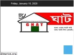 Sites similar to ghatit.com