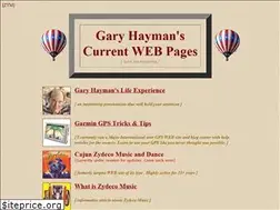 Sites similar to ghayman.net