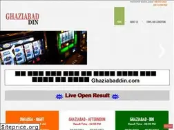 Sites similar to ghaziabaddin.com