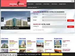 Sites similar to ghaziabadhotels.com