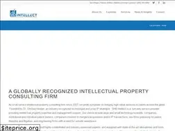 Sites similar to ghbintellect.com