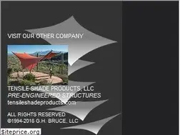 Sites similar to ghbruce.com