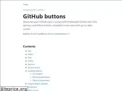 Sites similar to ghbtns.com