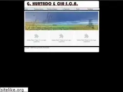 Sites similar to ghcia.com.co