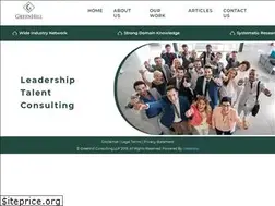Sites similar to ghconsulting.in