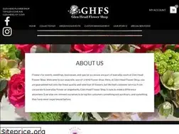 Sites similar to ghfs.com