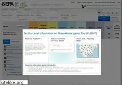 Sites similar to ghgdata.epa.gov