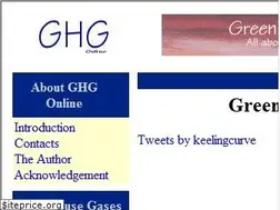 Sites similar to ghgonline.org