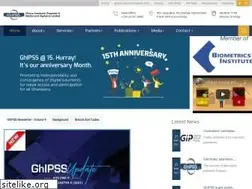 Sites similar to ghipss.net