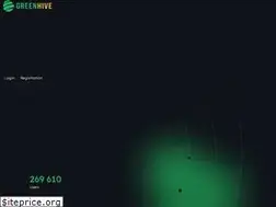 Sites similar to ghive.io
