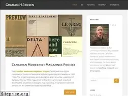 Sites similar to ghjensen.com