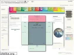 Sites similar to ghkclass.com