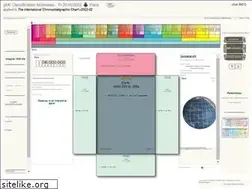 Sites similar to ghkclass.net