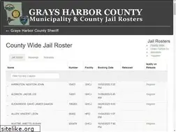 Sites similar to ghlea.com
