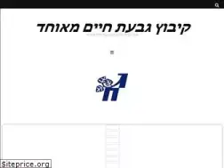 Sites similar to ghm.co.il