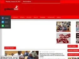 Sites similar to ghmediahub.com