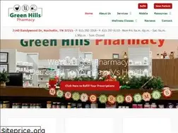 Sites similar to ghmedstore.com