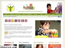 Sites similar to ghns.ca