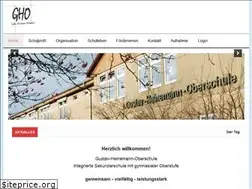 Sites similar to gho.berlin