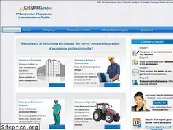 Sites similar to ghorbel-pro.tn