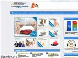 Sites similar to ghorbel.tn