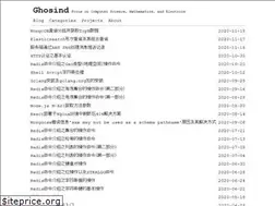 Sites similar to ghosind.com