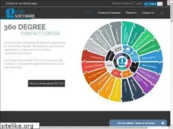 Sites similar to ghost-software.com