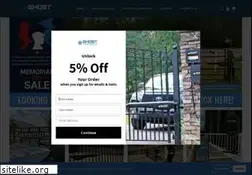 Sites similar to ghostcontrols.com