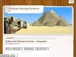 Sites similar to ghostload.com