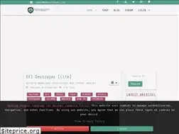 Sites similar to ghostlyhaks.com