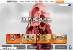 Sites similar to ghostproductions.com