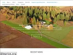 Sites similar to ghoststonelabs.com