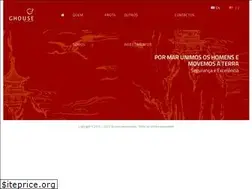 Sites similar to ghouse-sa.com