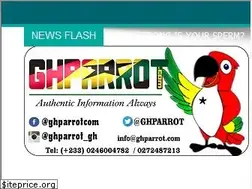 Sites similar to ghparrot.com