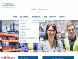 Sites similar to ghrc.ca