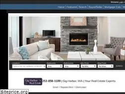 Sites similar to ghrehomes.com