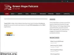 Sites similar to ghrobotics.org