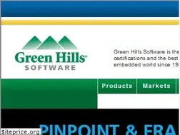 Sites similar to ghs.com